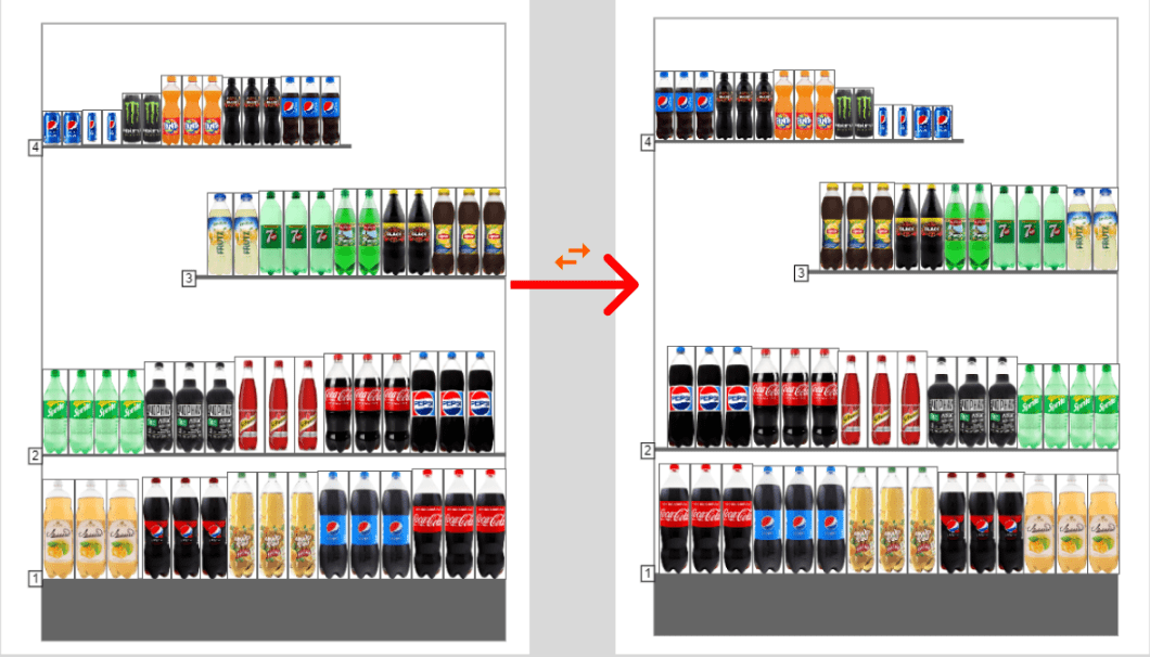 Віддзеркалення викладки на планограмі