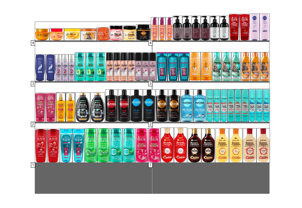 Планограма