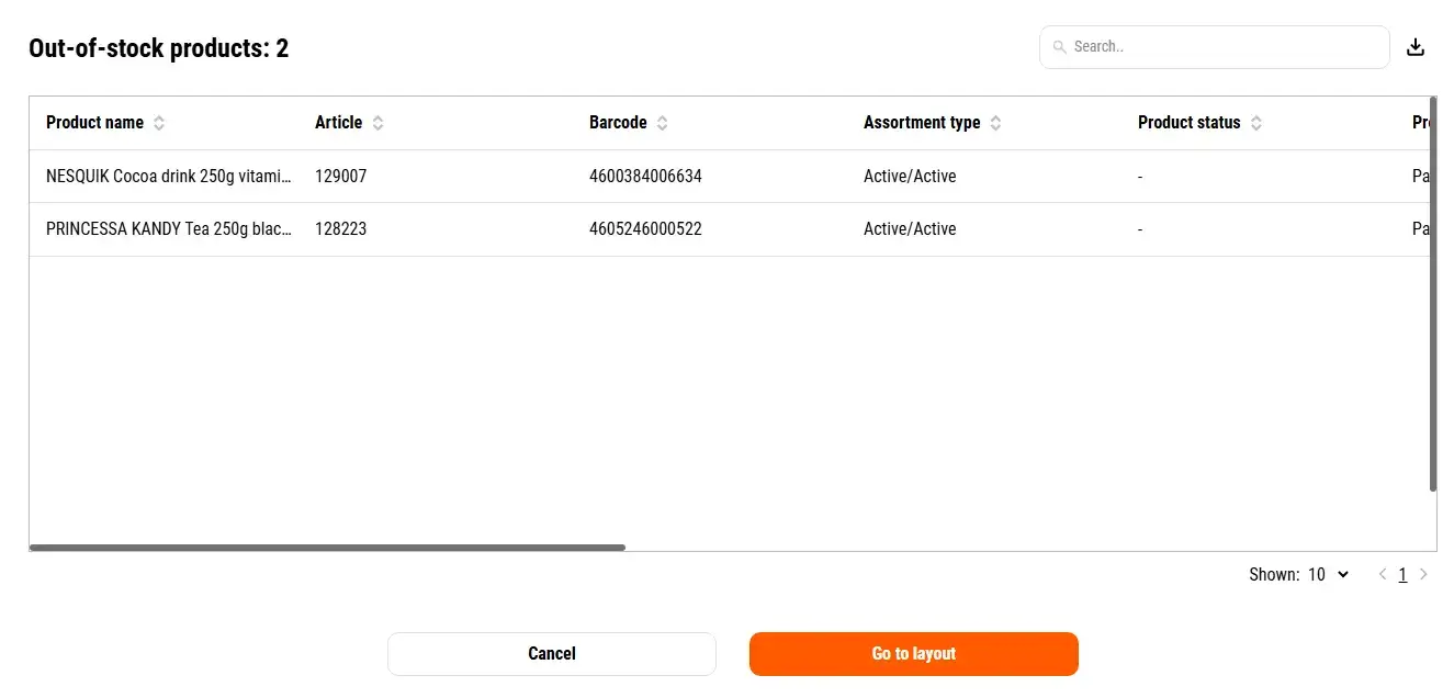 Відстеження out-of-stock товарів
