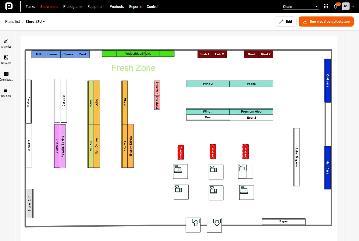 Store-level planogram