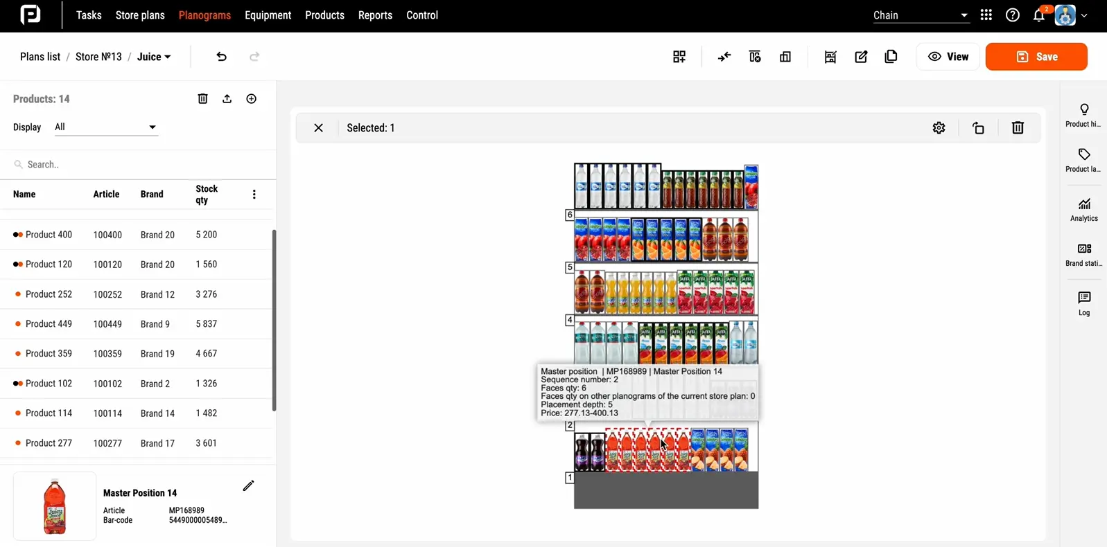 Майстер-позиція на планограмі