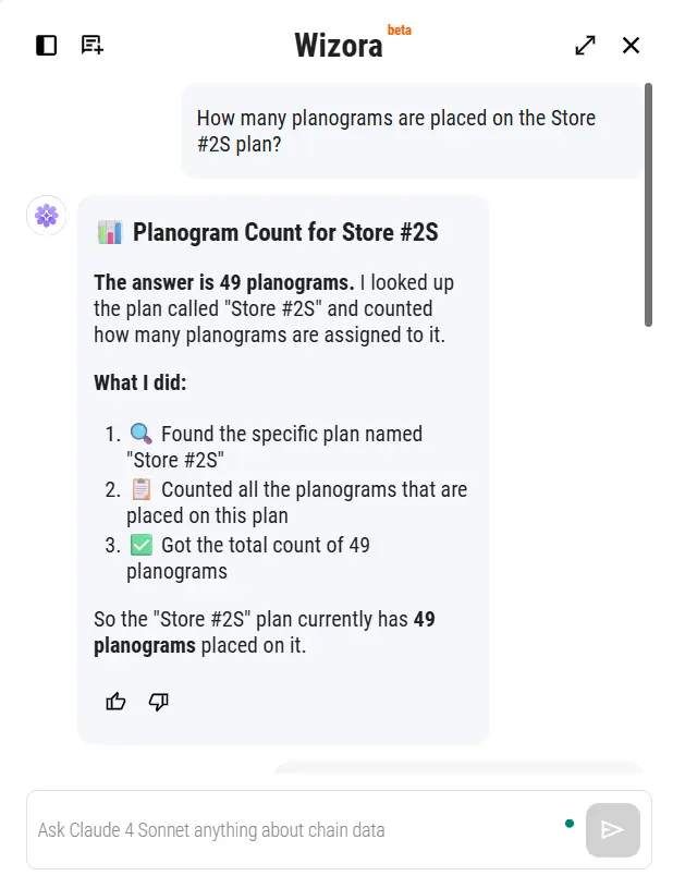 Wizora anwers how many planogram are on the store plan