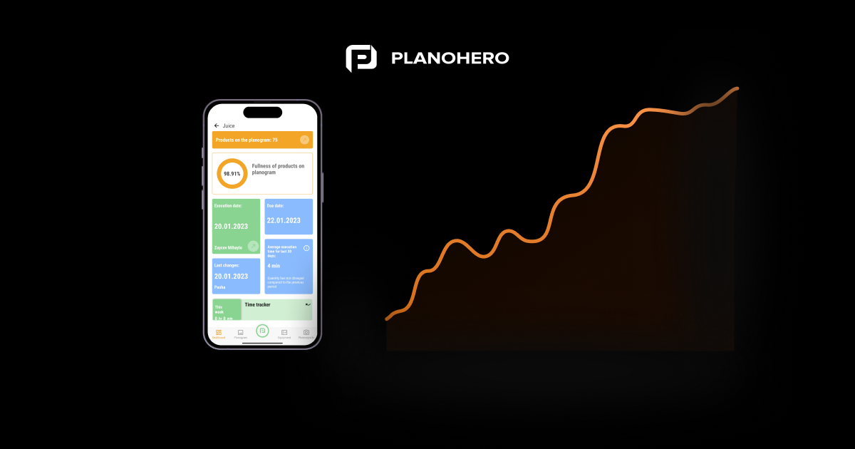 Лучшие приложения для мерчандайзинга в 2025 году (iOS + Android)